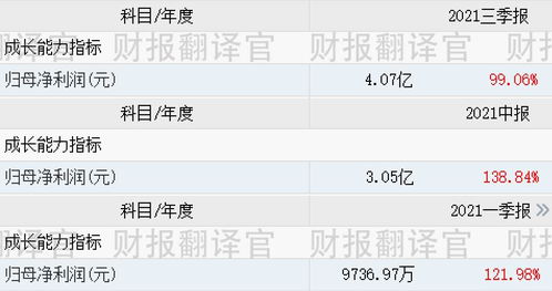 小米戰略入股，元宇宙與虛擬數字人概念升溫，虛擬工廠研發突破，股價僅6元的數字內容制作服務企業引關注